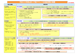平成26年度山形つや姫ブランド化推進事業の概要《PDF（366KB