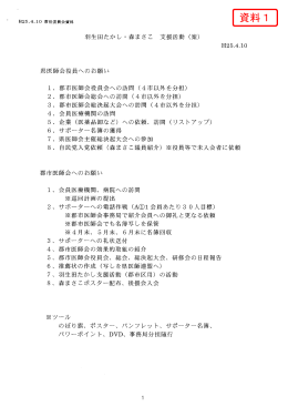 資料1 - 福島県医師会