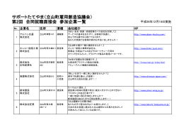 第2回 合同就職面接会 参加企業一覧