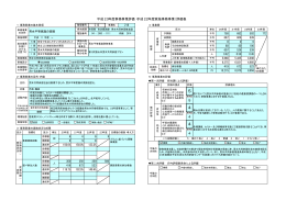 男女平等意識の高揚(PDF：22KB)