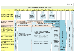 （案）（資料6） [PDFファイル／81KB]