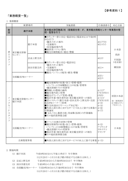 【参考資料1】 「業務概要一覧」