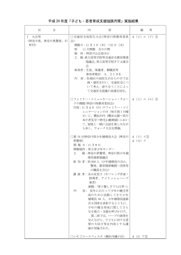平成 24 年度「子ども・若者育成支援強調月間」実施結果