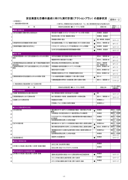 1（PDF形式：2294KB）