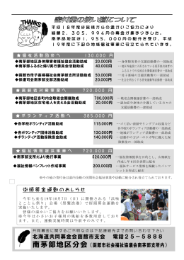 平成19年度実績 - 函館市社会福祉協議会
