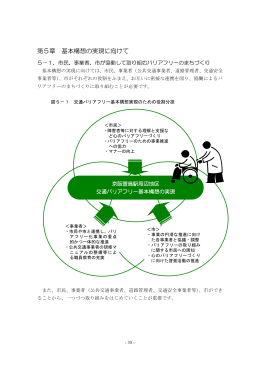 第5章 基本構想の実現に向けて （PDF：620.4KB）