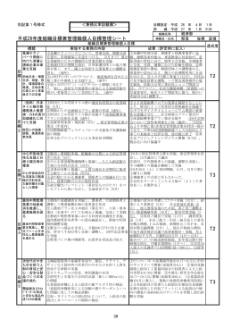 経済部（PDF：500KB）