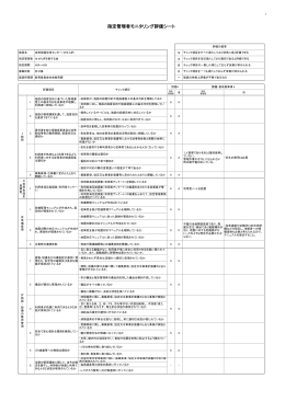 指定管理者モニタリング評価シート