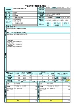文化・スポーツ部（PDF：1490KB）