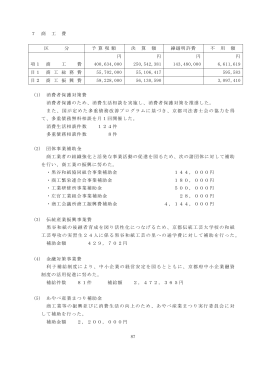 商工費（PDF：338KB）