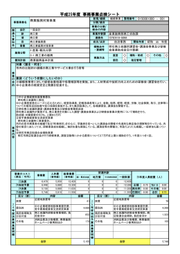産業振興部（PDF：2369KB）