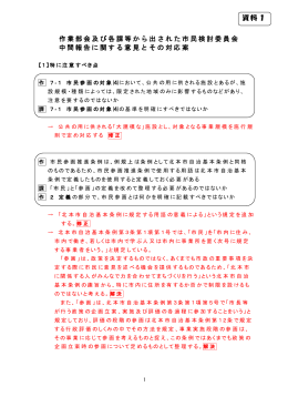 作業部会及び各課等から出された市民検討委員会 中間報告