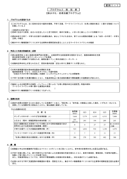 添付資料（政策評価）（PDF：12473KB）