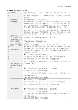 取組概要（申請書からの転記）