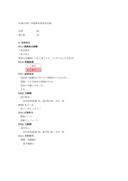11/8(日)第一回新歓本部役員会議 出席： 20 過半数： 10 3. 役員決定 3