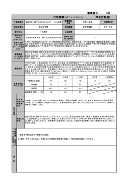 事業番号 331 行政事業レビューシート (厚生労働省)