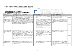 平成24年度岡谷市男女共同参画推進事業 実施状況