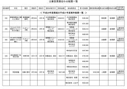 平成21年度