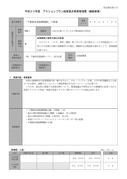「千葉新産業振興戦略」の推進（PDF：23KB）