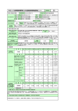 産業労働部対象事業シート（PDF：352.7KB）