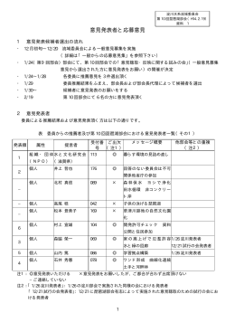 意見発表者と応募意見 - 国土交通省近畿地方整備局