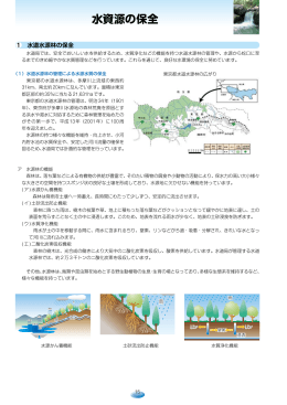 水資源の保全 - 東京都水道局