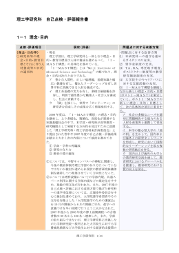 理工学研究科