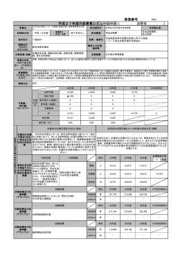（ ） 事業番号 平成27年度行政事業レビューシート 法務省