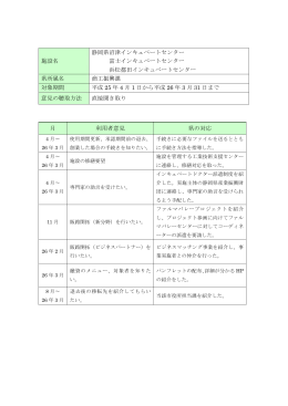 25年度（PDF：15KB）