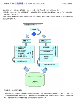 ClinicalWeb 症例登録システム 2003 © Yukms Co.,Ltd.