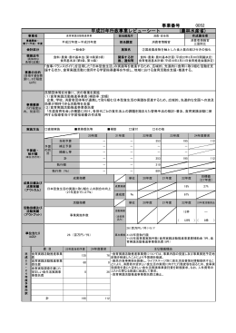 食育実践活動推進事業（PDF：294KB）