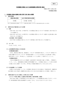 石灰製造工業会における地球温暖化対策の取り組み