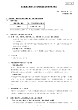 石灰製造工業会における地球温暖化対策の取り組み