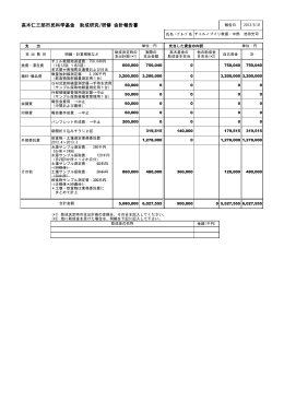 2012年[pdf:98]