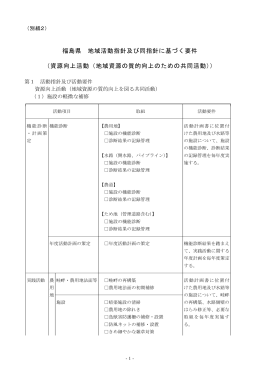 活動指針及び活動要件 - 福島県多面的機能支払推進協議会