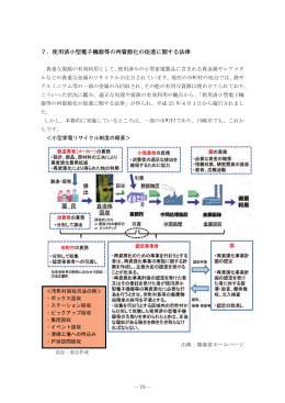 7．使用済小型電子機器等の再資源化の促進に関する法律
