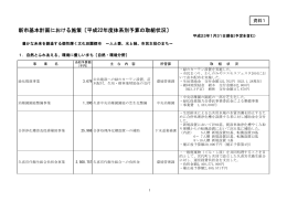 新市基本計画における施策〔平成22年度体系別予算の取組状況〕