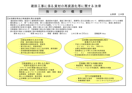 建設工事に係る資材の再資源化等に関する法律 指 針 の 概 要