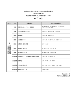 Gブロック - 文化芸術による子供の育成事業