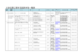 青森県 - 国土交通省
