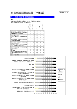 2. 全体版 [PDFファイル／320KB]