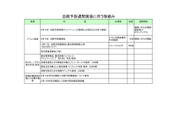 自殺予防週間実施に伴う取組み