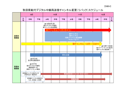 秋田県能代デジタル中継局送信チャンネル変更（リパック）スケジュール