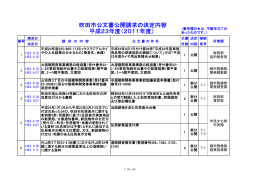 吹田市公文書公開請求の決定内容 平成23年度（2011年度）