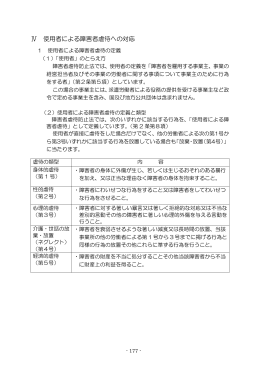 千葉県障害者虐待対応マニュアル【使用者】（PDF：1166KB）