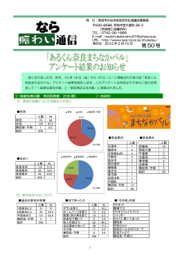 なら賑わい通信 第50号