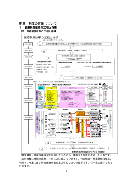序章～(P1～45)(4.54MBytes)