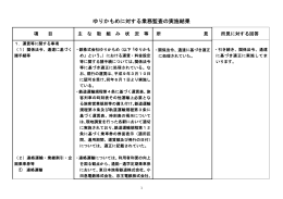 株式会社ゆりかもめ