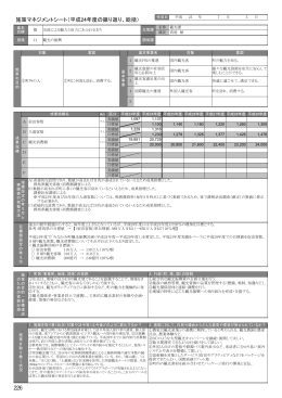 「21観光の振興」抜粋