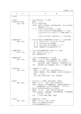 （兵庫県 1/21）